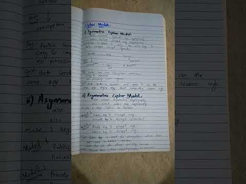 Asymmetric And Symmetric Cipher Model - Cipher Models in information security #ciphermodel #shorts