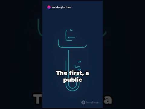 Cryptography Explained #science #shorts #computerscience