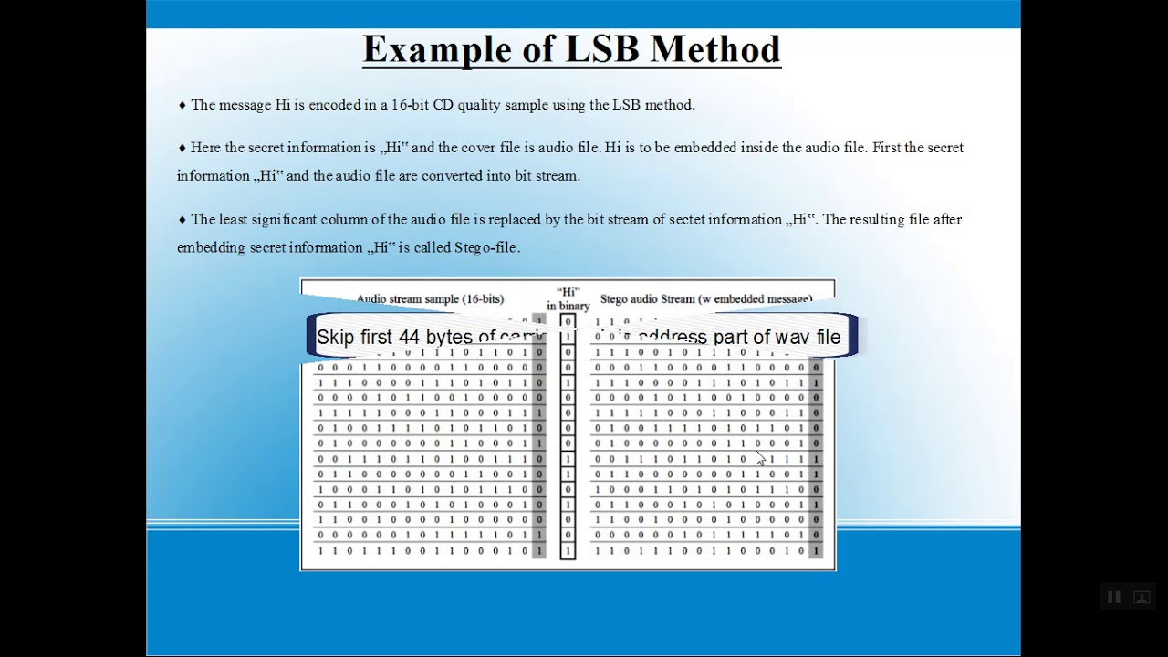 Master the Basics of Steganography Techniques – Part 2 🔍