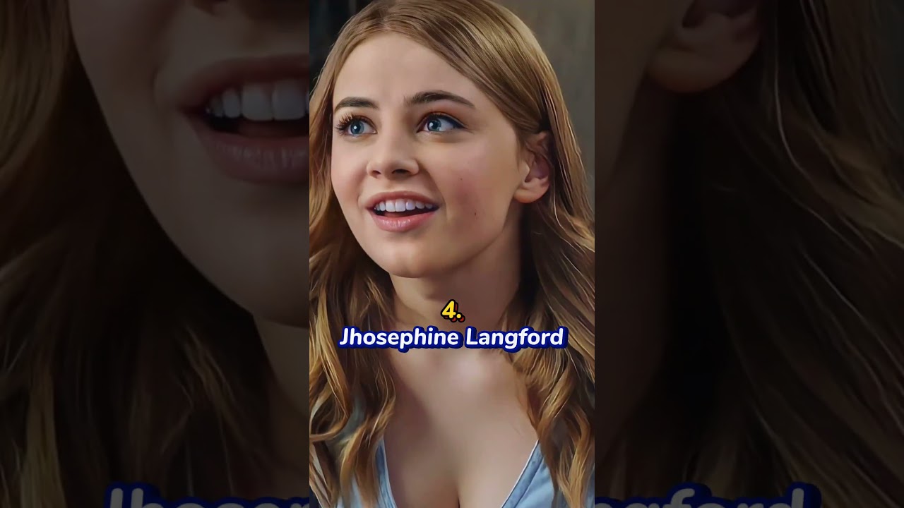 Top 10 Most Beautiful Hollywood Actresses ✨