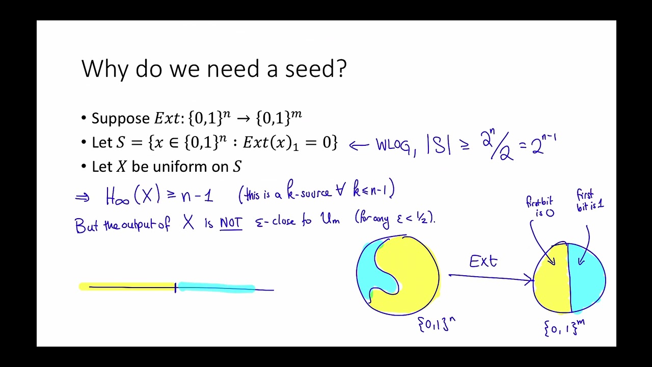 Class 18 Video 1: Corrected Min-Entropy Definition 🧮