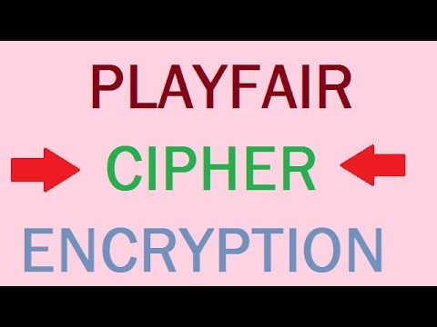 Playfair Cipher Encryption explained step by step !!!