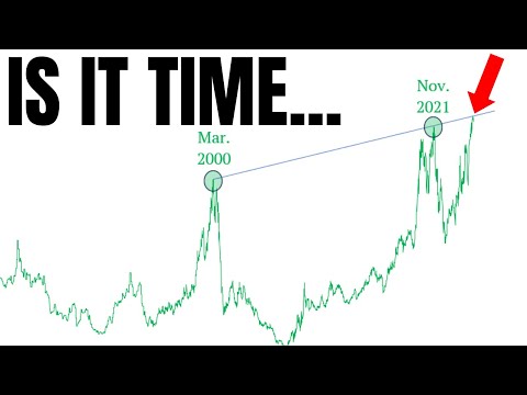 The Same Thing Happened In 2000 and 2021...