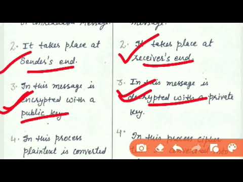 encryption and decryption in cryptography | in hindi by geeta chaudhary