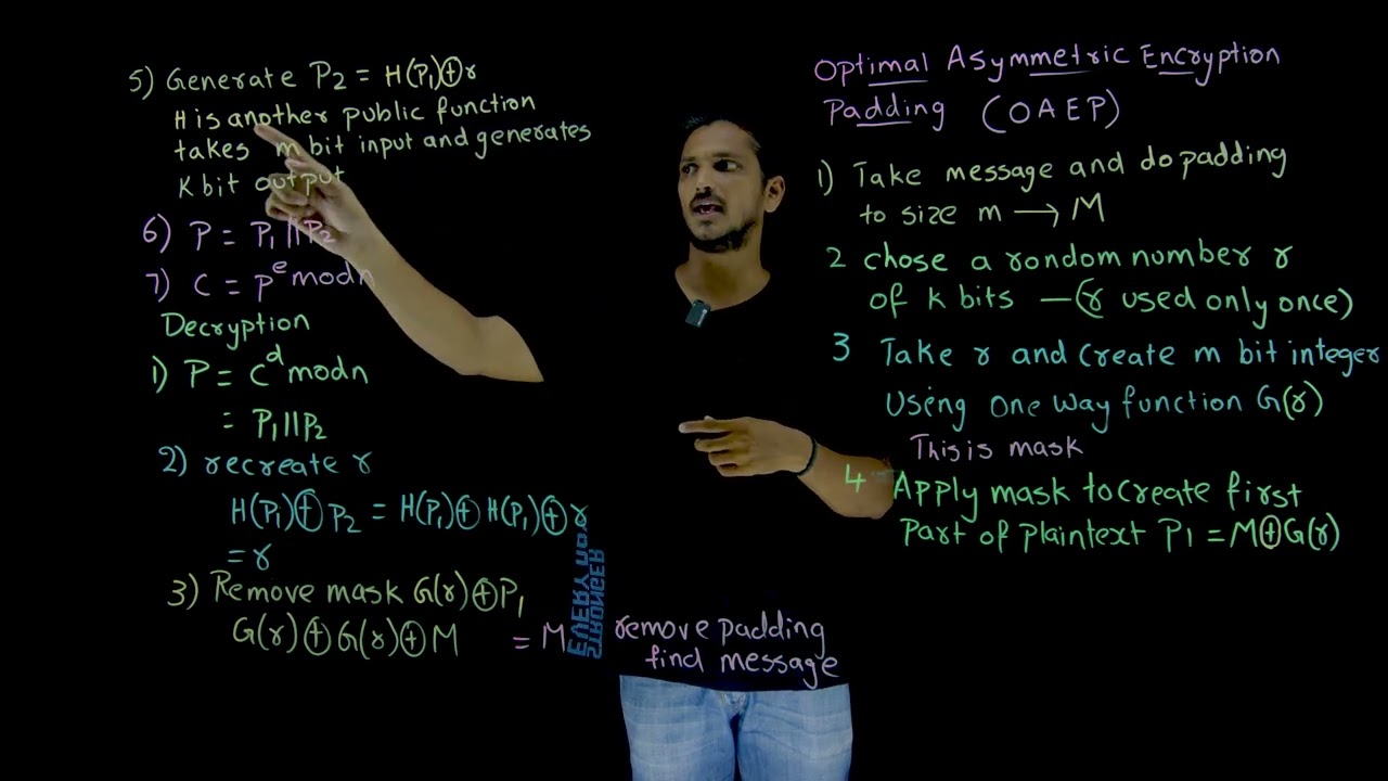 Understanding Optimal Asymmetric Encryption Padding (OAEP) | Lesson 62 | Cryptography
