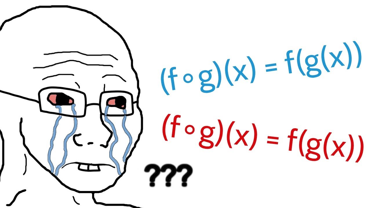 All of Algebra Explained in 15 Minutes (Part 2)