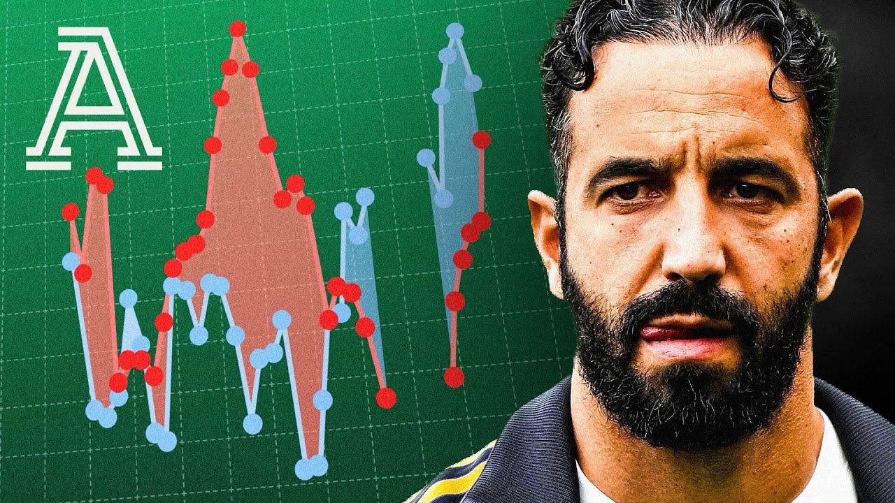 Are Manchester United's Struggles Overstated? ⚽