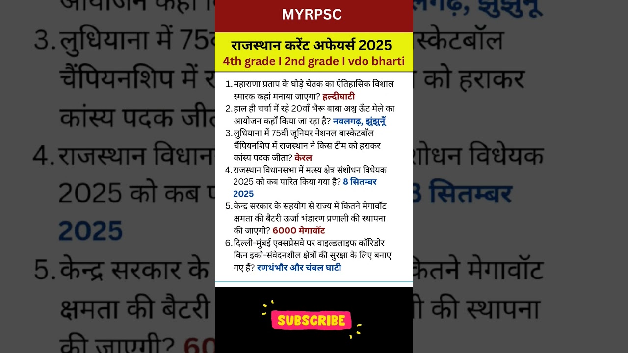 Rajasthan Current Affairs 2025 for 2nd & 4th Grade 📚