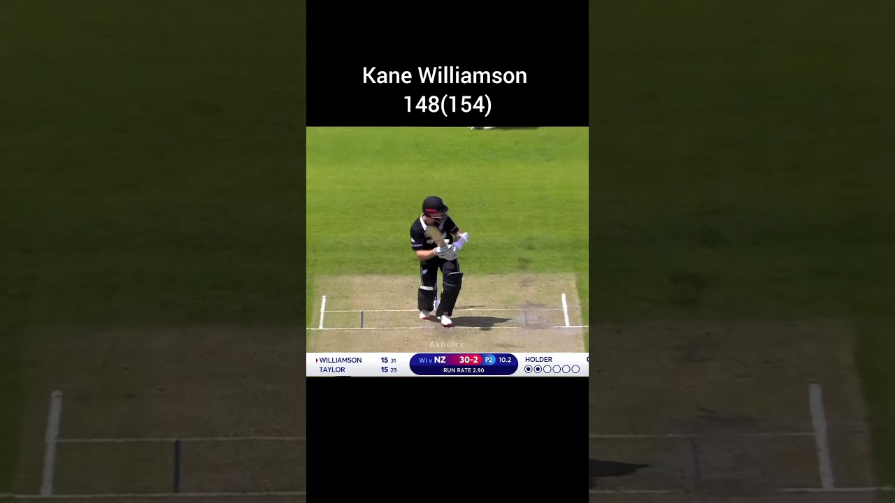 Kane Williamson's Batting vs West Indies (Part 2) 🏏