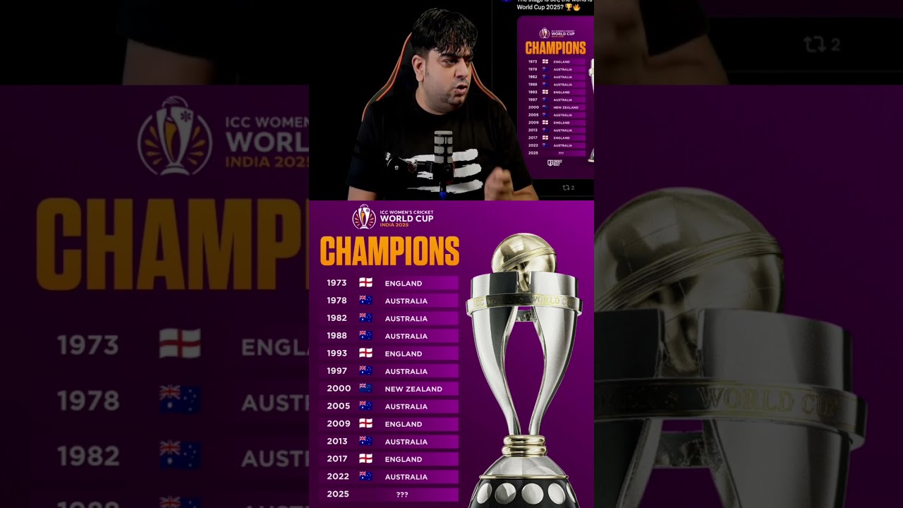 Complete List of ICC Women's Cricket World Cup Winners π