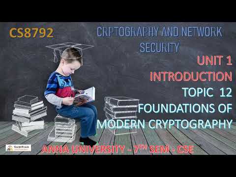 CS8792 - CNS -  UNIT 1 - TOPIC 12 - FOUNDATIONS OF MODERN CRYPTOGRAPHY IN TAMIL BY ABISHA