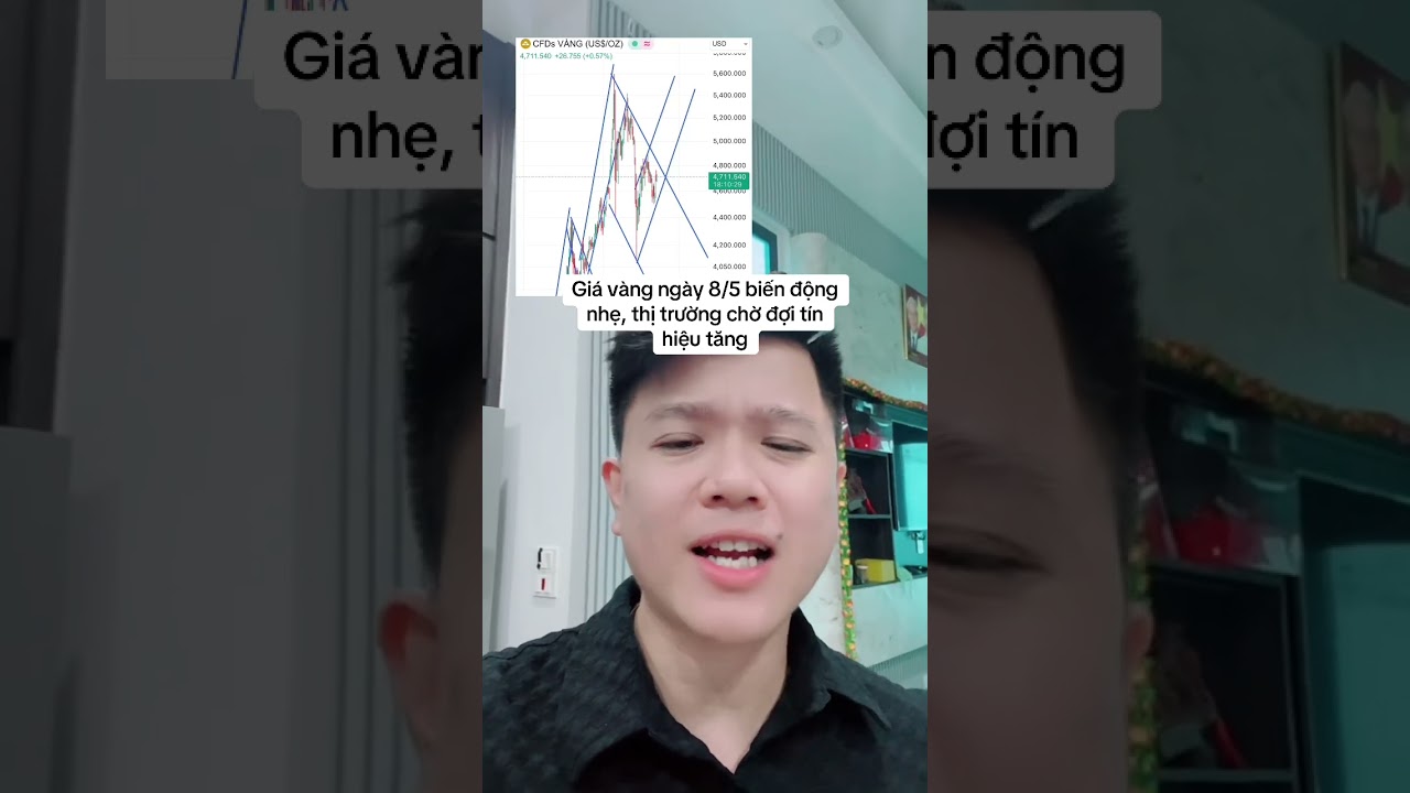 Giá vàng ngày 8/5 biến động nhẹ, thị trường tiếp tục chờ tín hiệu tăng #giavanghomnay24h