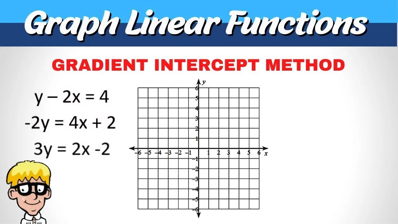 Graphing Linear Functions Using the Gradient-Intercept Method