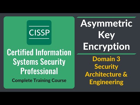 CISSP Asymmetric Key Encryption - Domain 3 Security Architecture & Engineering | Urdu | Hindi |