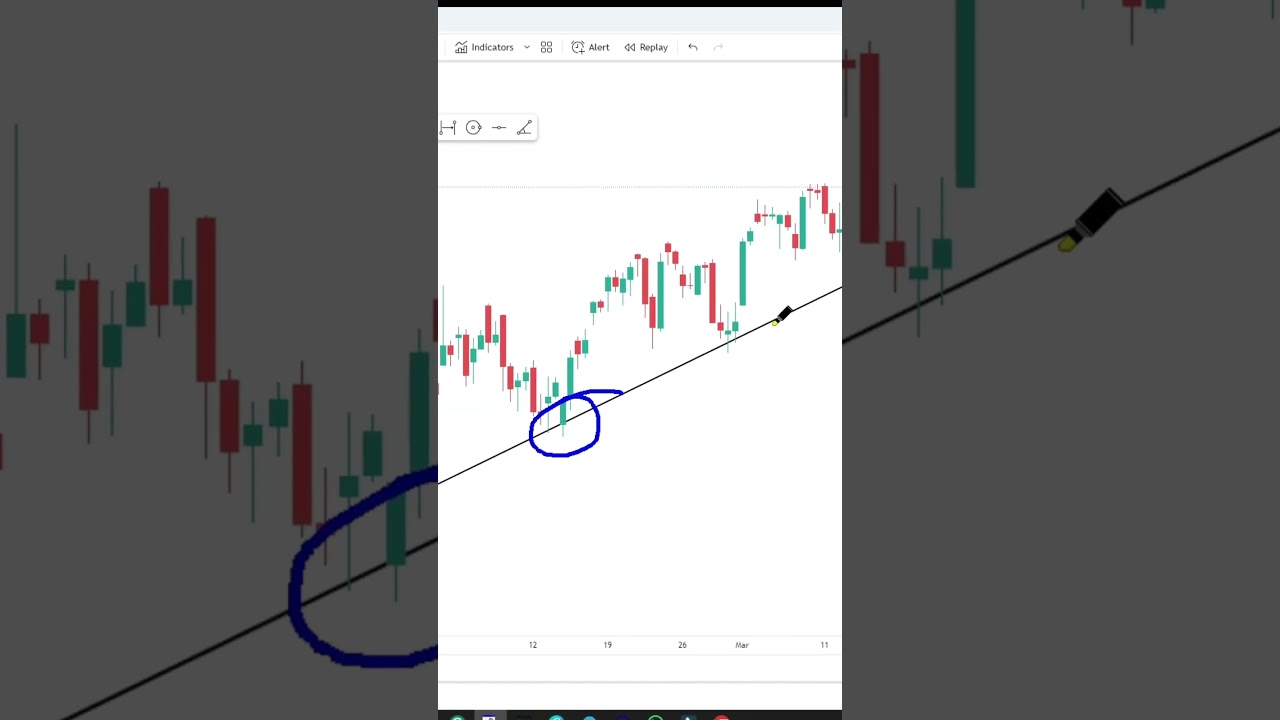 Master Trendlines in Trading | Tamil Guide 📈