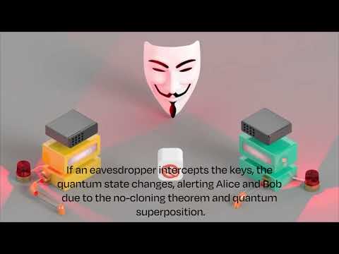 QNu Labs explains how QKD (Quantum Key Distribution) Armos works