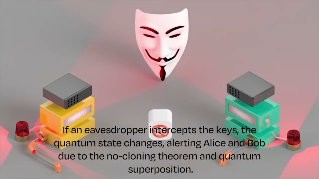 Understanding QNu Labs Armos: The Enterprise-Grade Quantum Key Distribution Platform