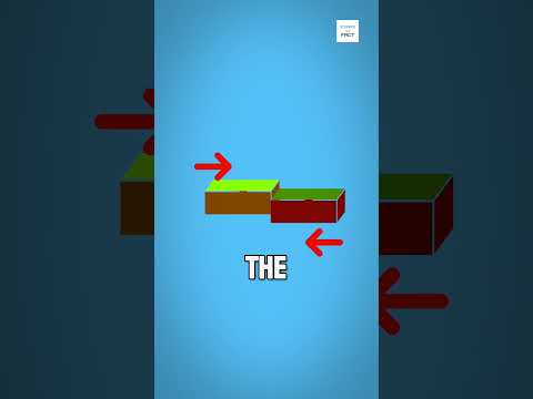 What causes earthquakes?