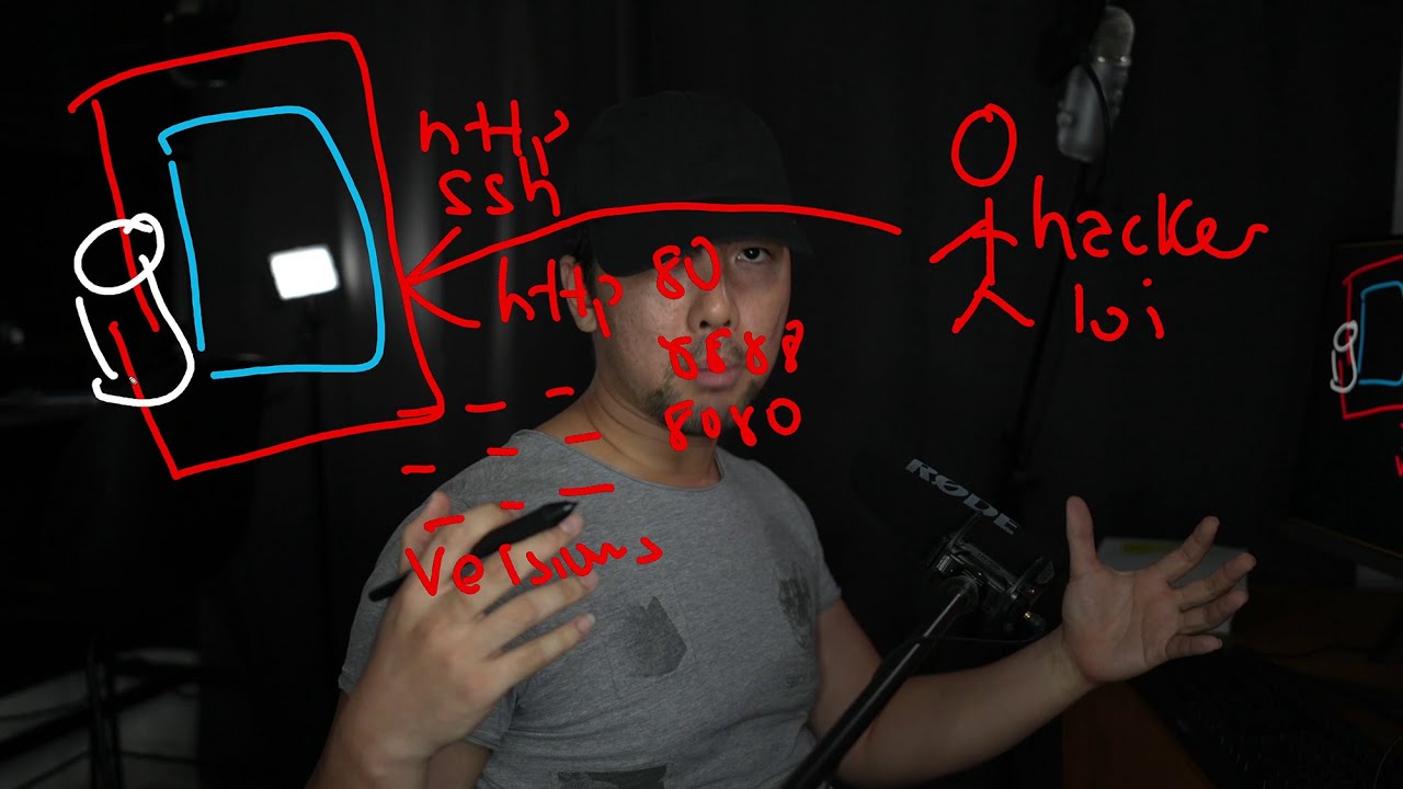 Beginner's Guide to Ethical Hacking 🔐