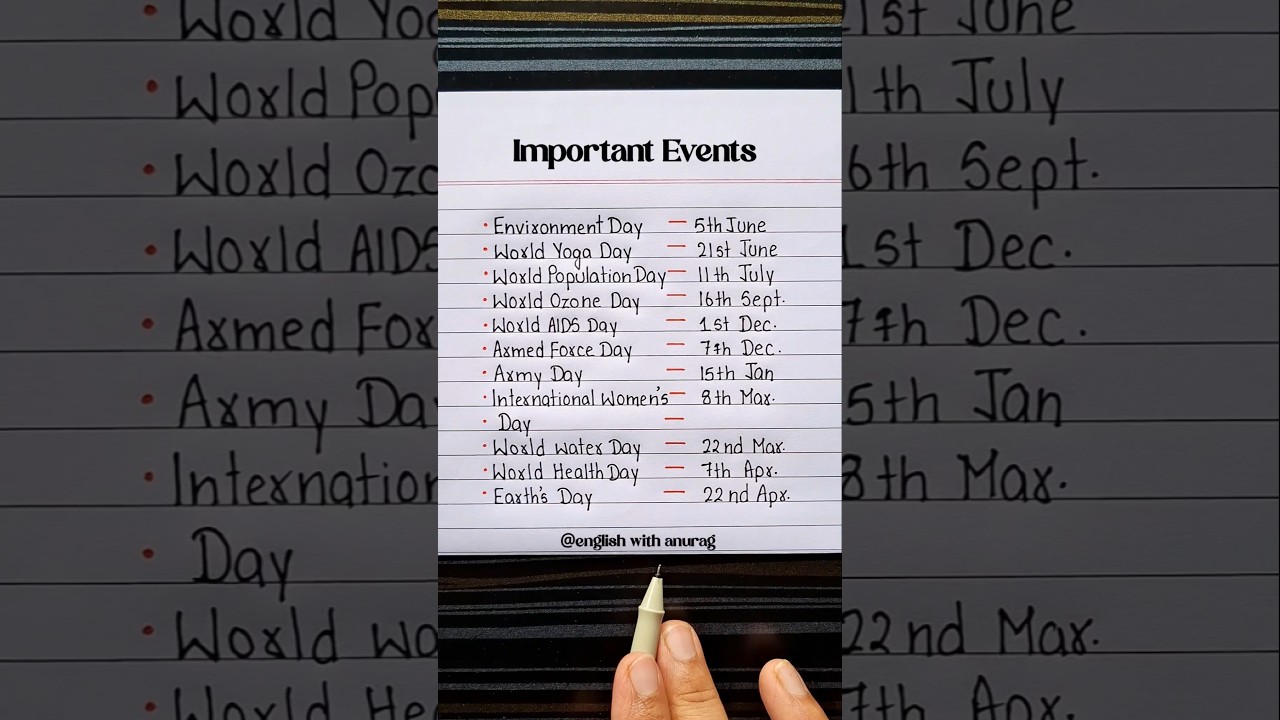 Important Events π₯ #english #importantknowledge #education #learning