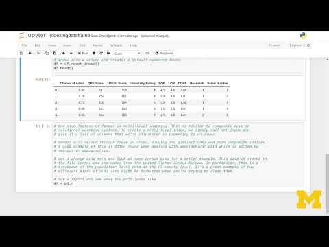 Master DataFrame Indexing in Pandas | Single, Multi-Level & Reset Index