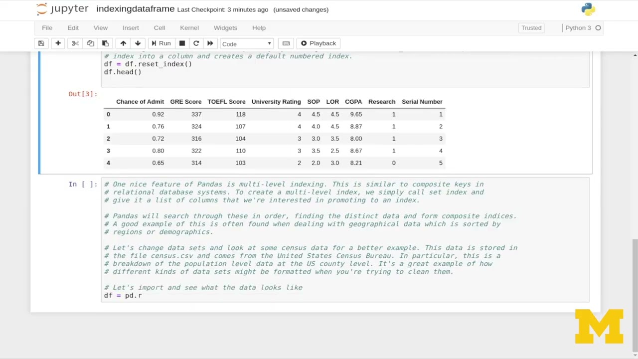 Master Pandas DataFrame Indexing: Single, Multi-Level & Reset Techniques 📊