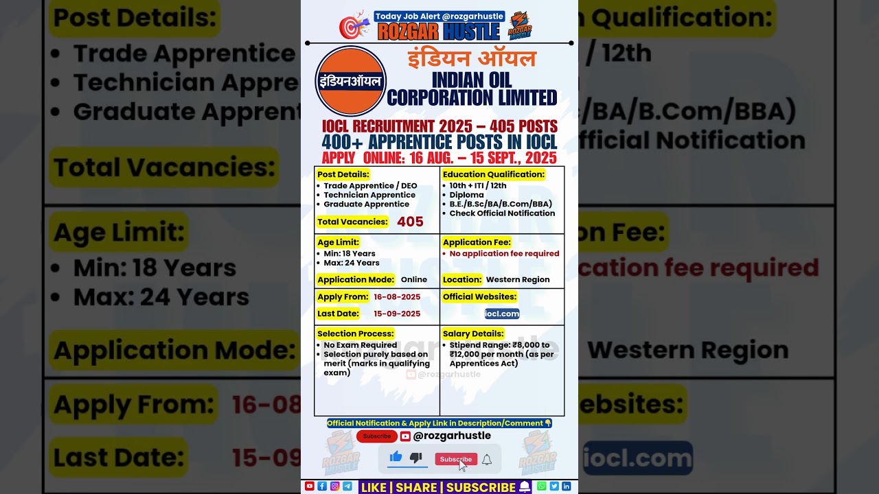 IOCL Apprentice Recruitment 2025: 400+ Posts 📝