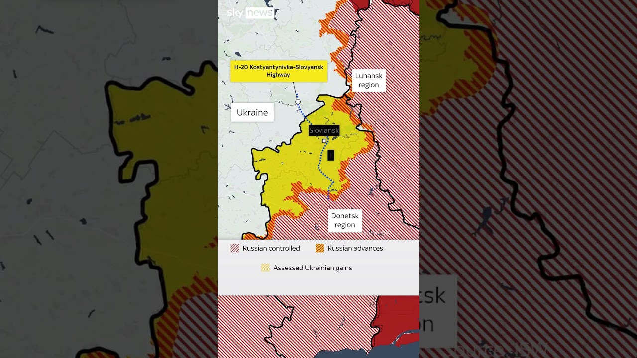 Implications of Ukraine Losing the Donbas Region