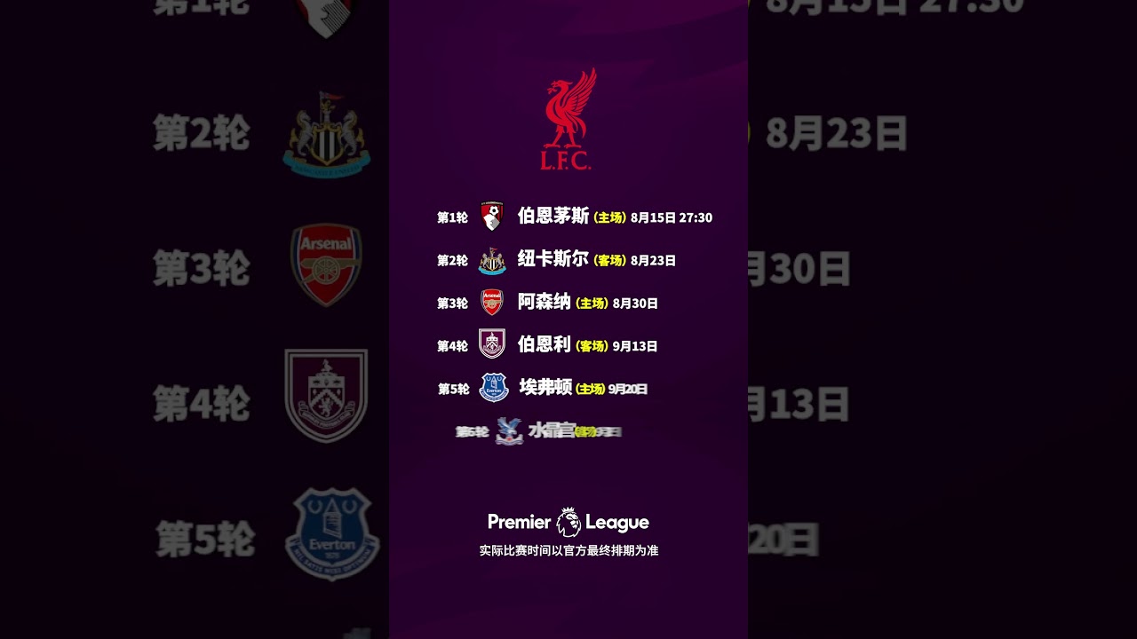 2025/26英超前六轮赛程揭秘 ⚽