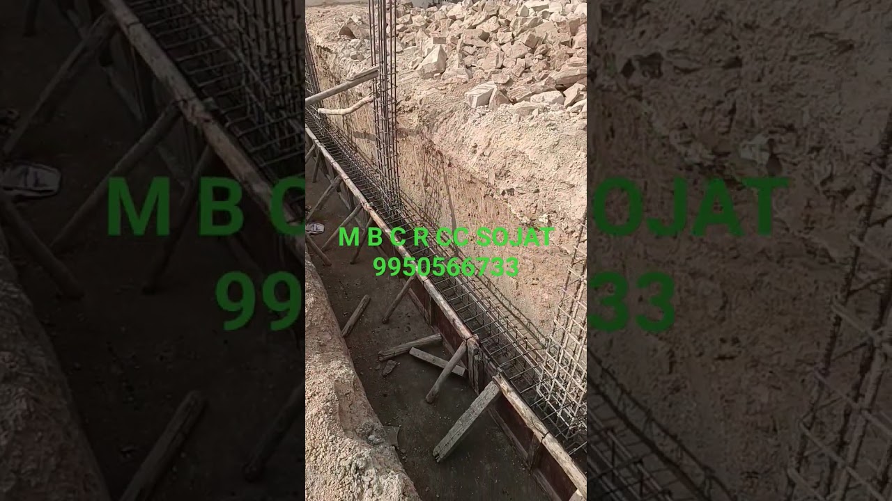 Transform Your Home with Expert Construction Services π