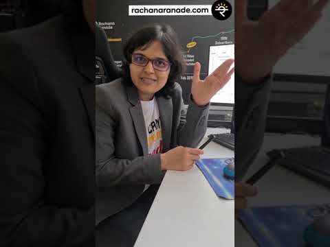 Maruti Suzuki Stock Analysis by CA Rachana Ranade