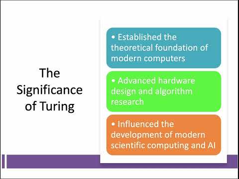 Turing's Legacy and the Future of Computing-Xinqi Hu