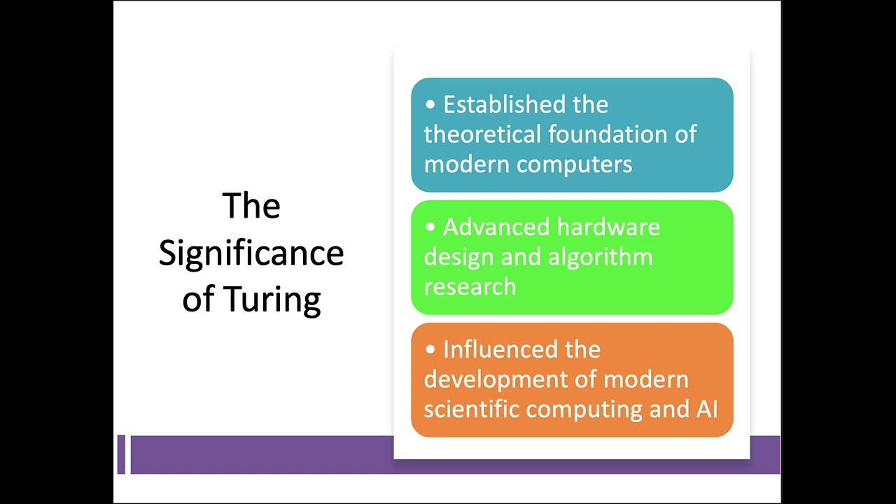 Turing's Legacy: Shaping the Future of Computing with Xinqi Hu 🤖