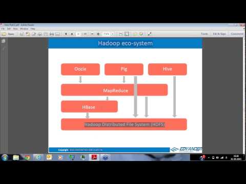 Master Hadoop & Big Data: Unlock Your Data Career 🚀