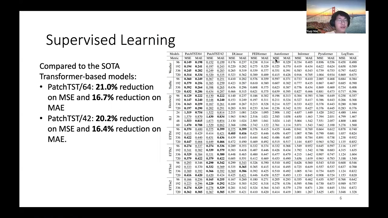 PatchTST: Long-term Time Series Forecasting with Transformers