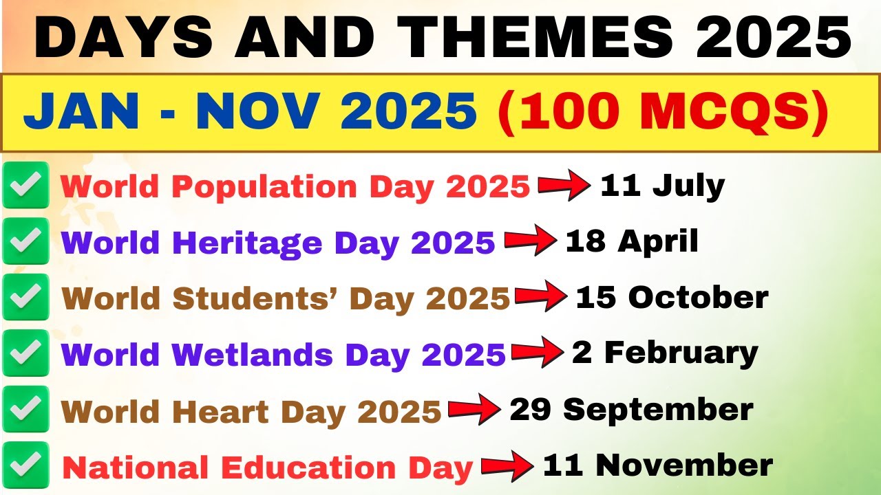 2025 Important Days & Themes (Jan-Nov) 📅