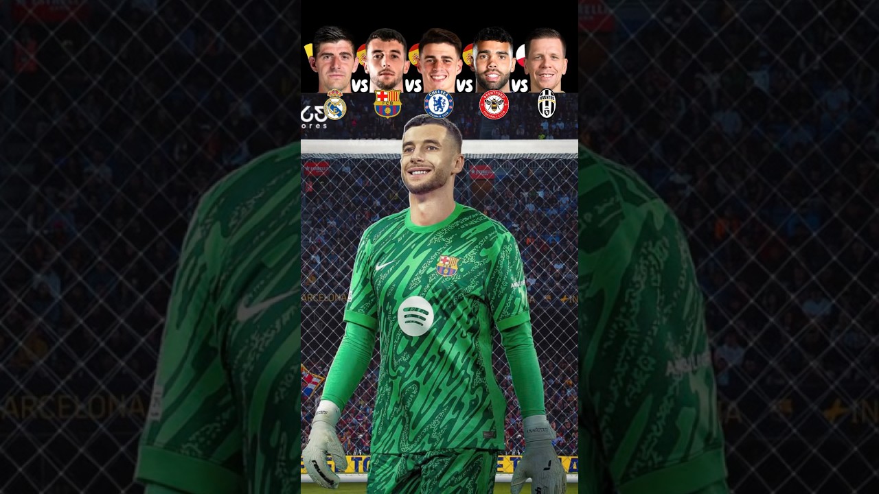 Epic Goalkeeper Showdown: Courtois, Garcia, Kepa, Raya & Szczesny Face Off! 🥅🔥