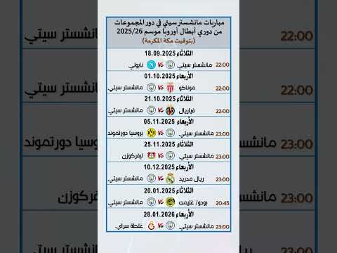 مباريات مانشستر سيتي في دور المجموعات من دوري أبطال أوروبا 2025/26 #كرة_القدم #مانشستر_سيتي