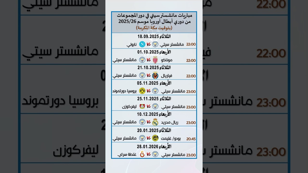 مباريات مانشستر سيتي في دور المجموعات بدوري أبطال أوروبا 2025/26