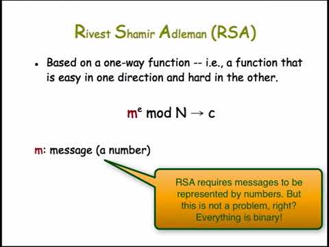 Cryptography 2 - RSA