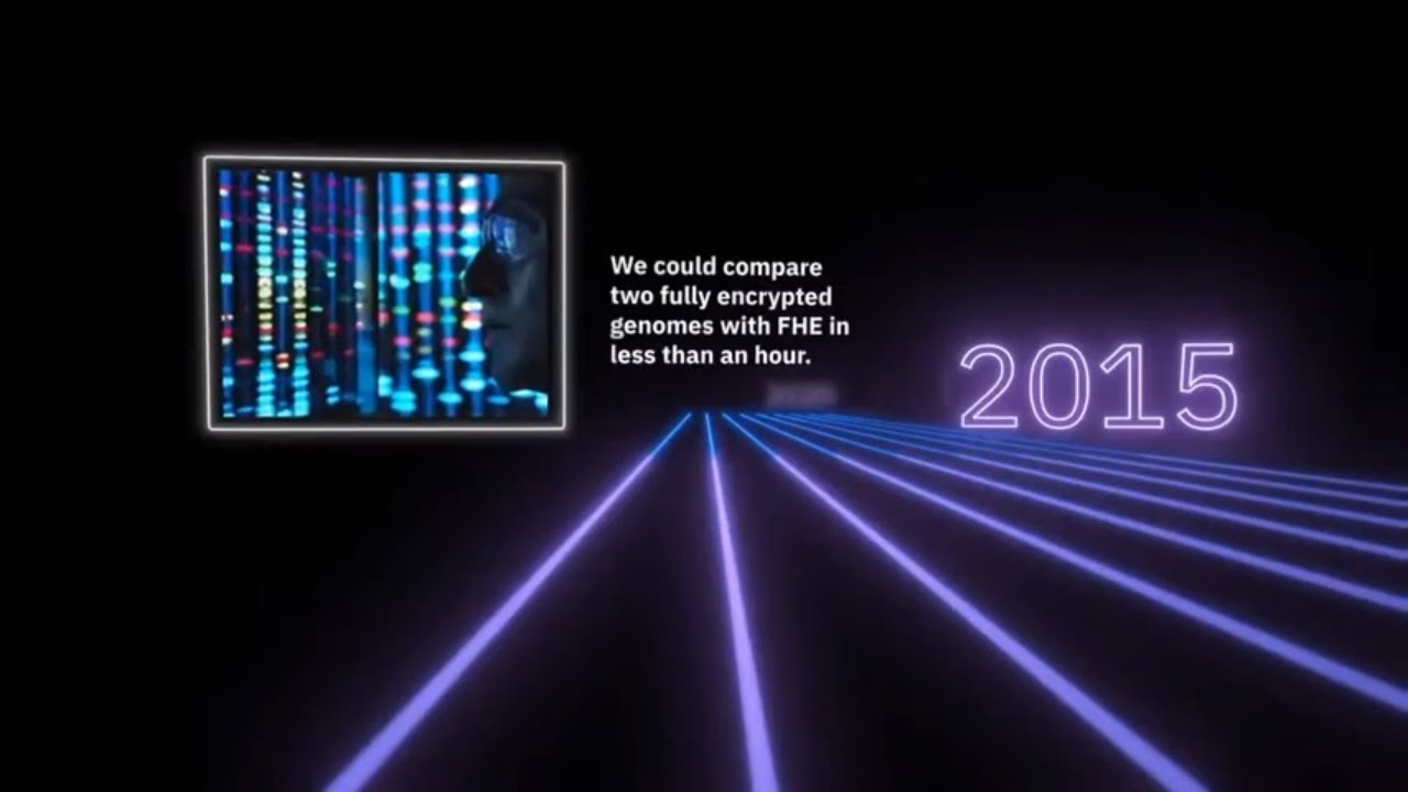 Discover the Future of Cryptography with IBM 🔐