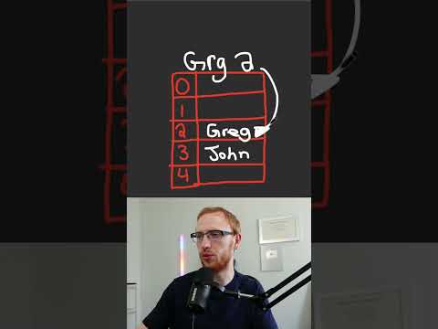 How to handle Hash Table Collisions using Linear Probing