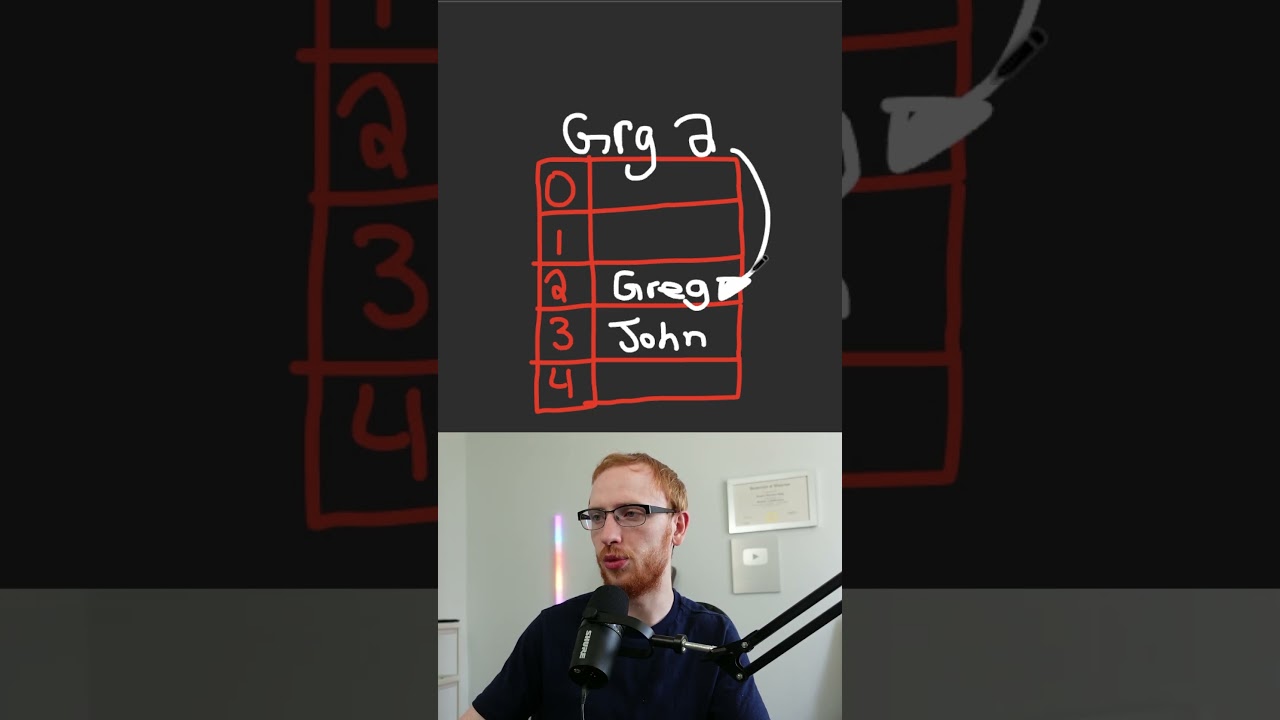 Master Hash Table Collisions with Linear Probing in Python 🚀