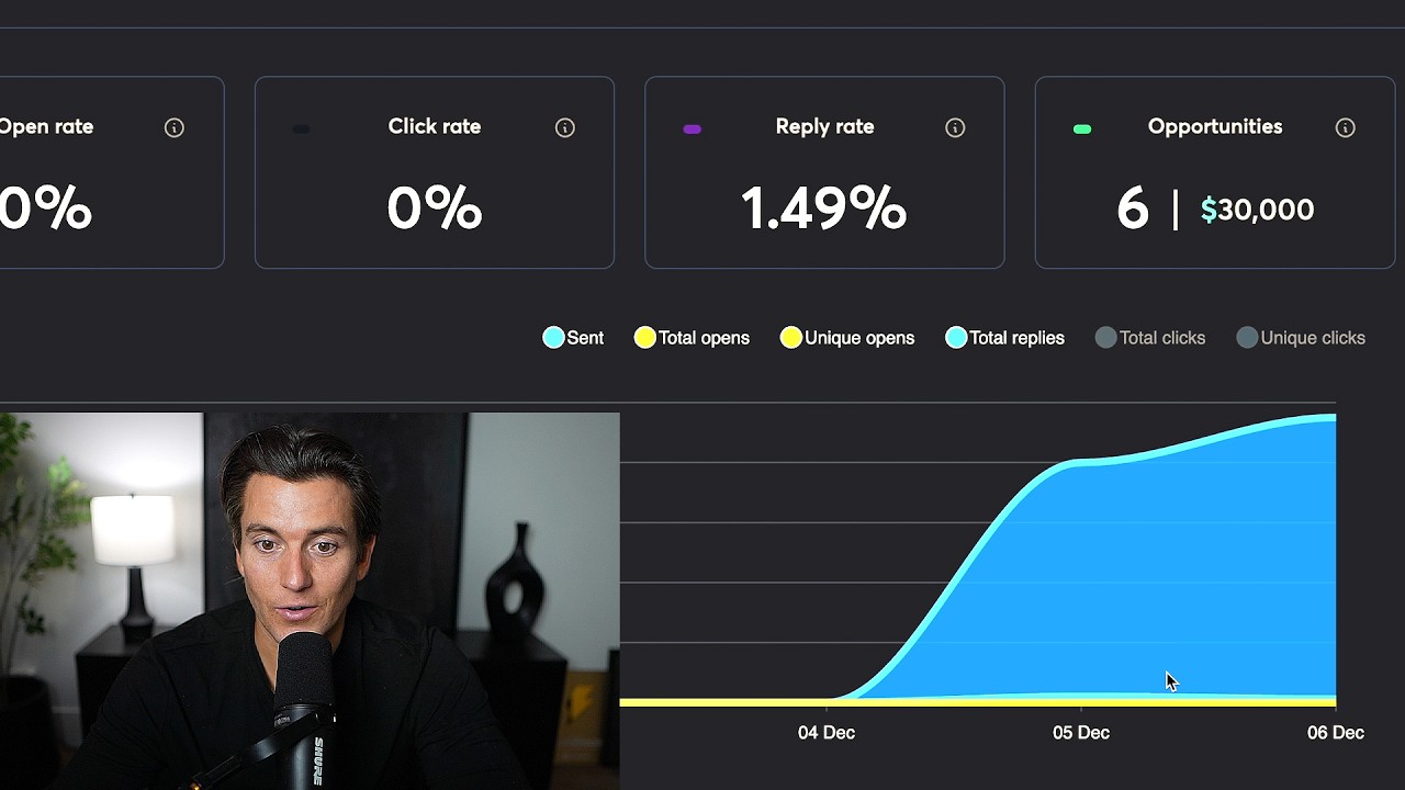 speedrunning cold email from 0 to first booked call (i show everything)