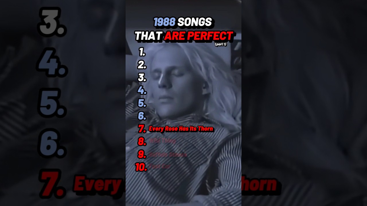 1988 Top Songs of 1988 🎶