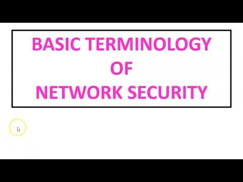 Basic Terminology of cryptography | Network Security | Cryptography | Cryptanalysis | Cryptology