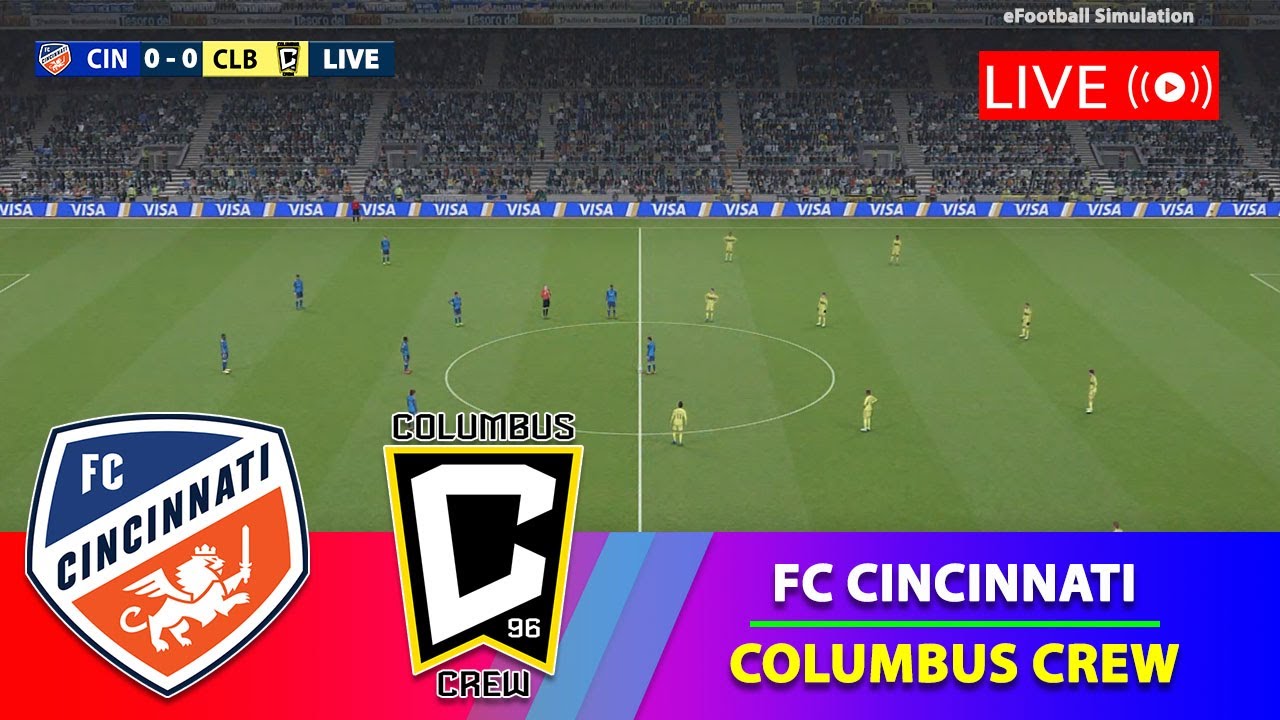 FC Cincinnati vs Columbus Crew | MLS 2025 Virtual Showdown ⚽