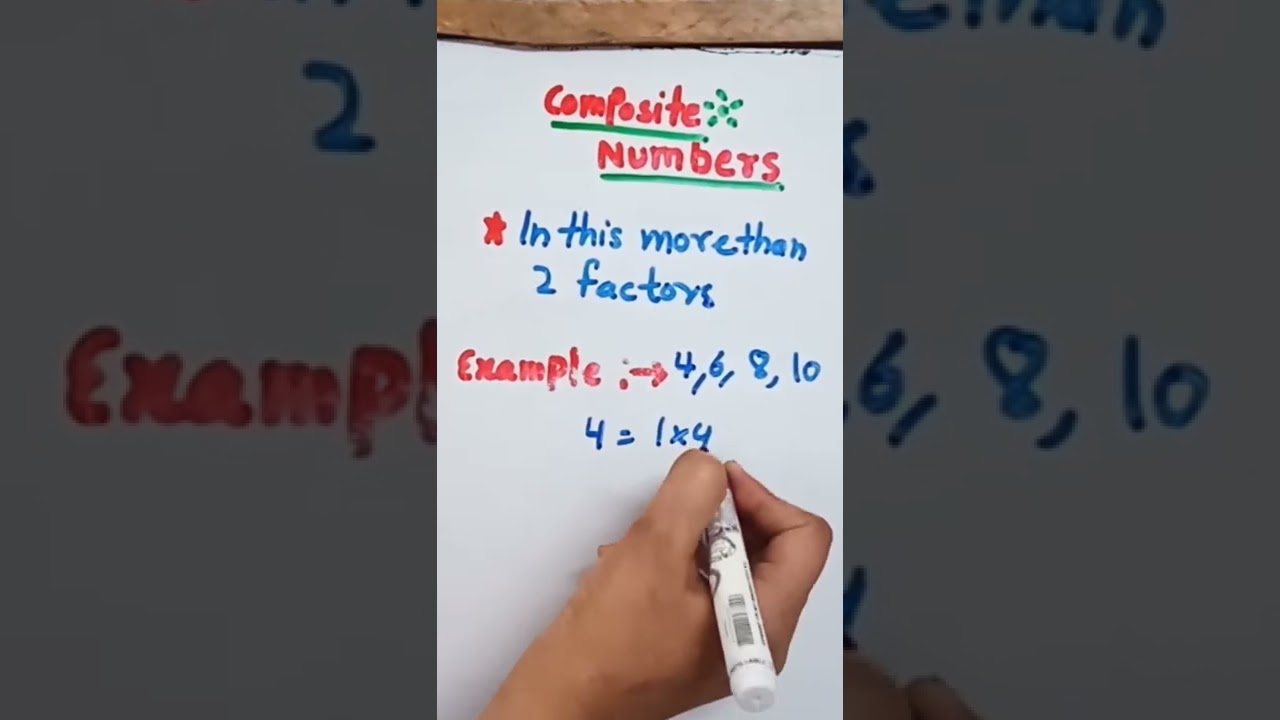 Understanding Composite Numbers 🔢