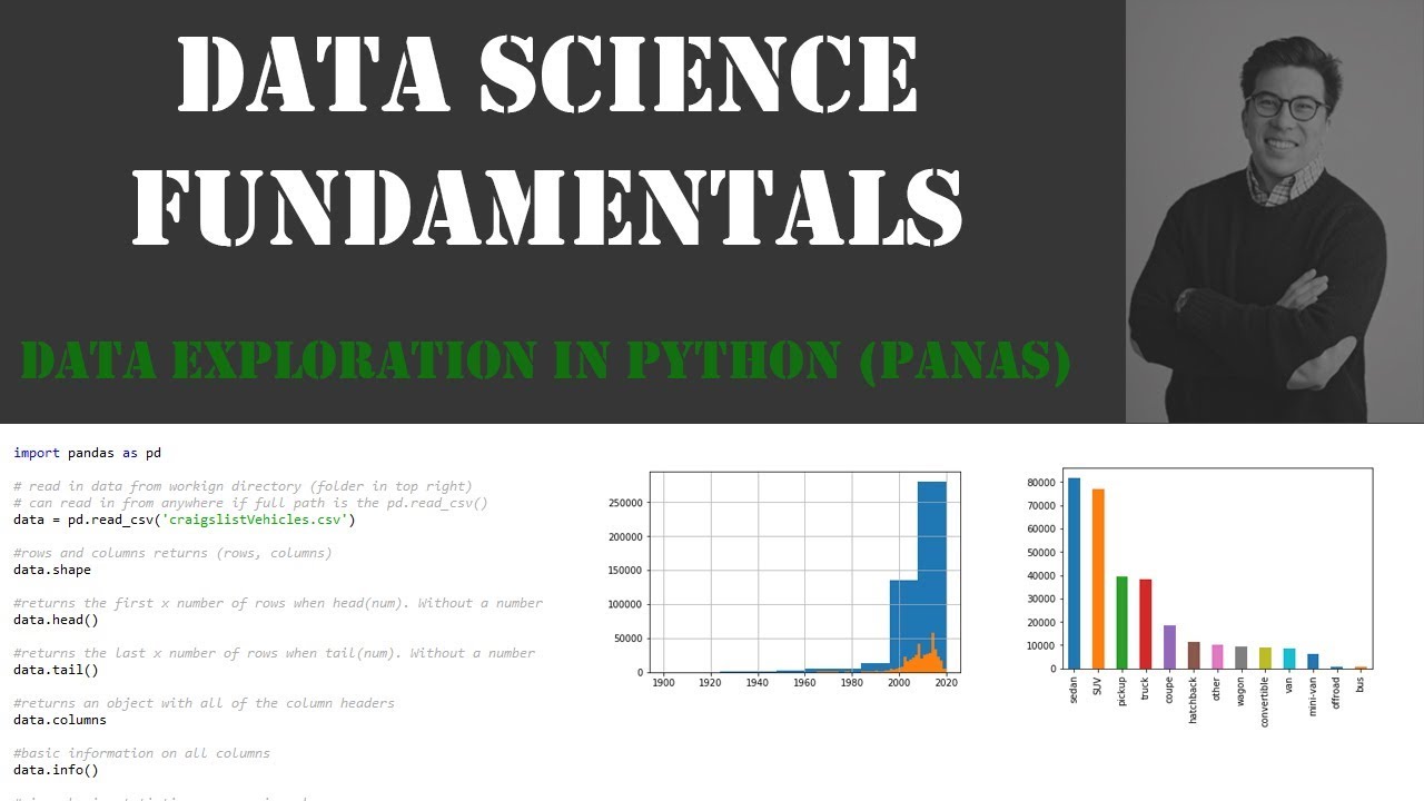 Master Data Exploration in Python with Pandas: A Beginner’s Guide 📊