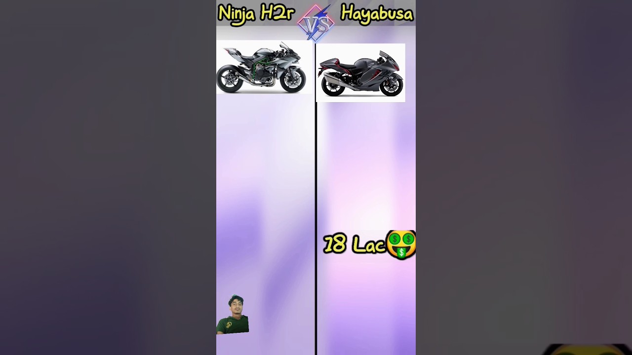 Ninja H2r Vs Hayabusa || #brainxmania #comparison  #ninja #hayabusa #hammadfacts23 #youtubeshorts